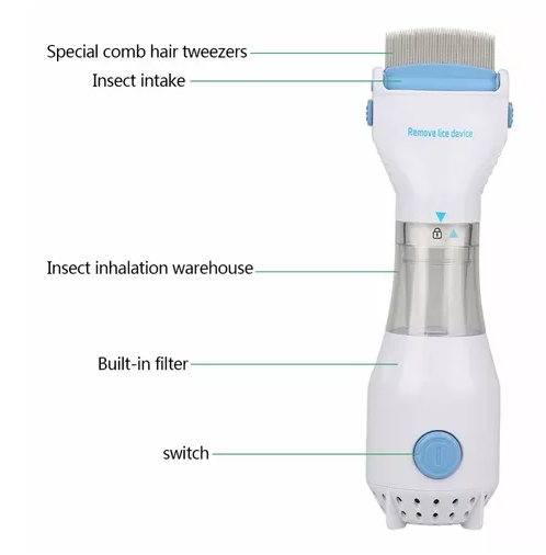 Eliminador de Piojos Electrico